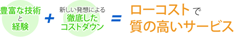サービス